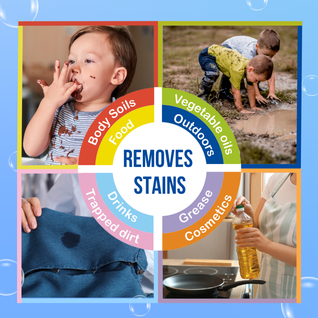 ACE for Colours Stain Remover Spray ACE